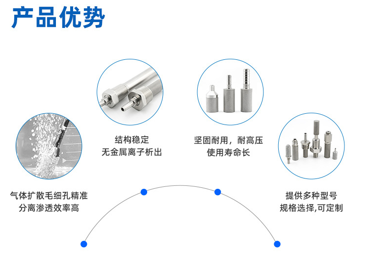  不銹鋼燒結(jié)過濾器是否防水？「深入分析」